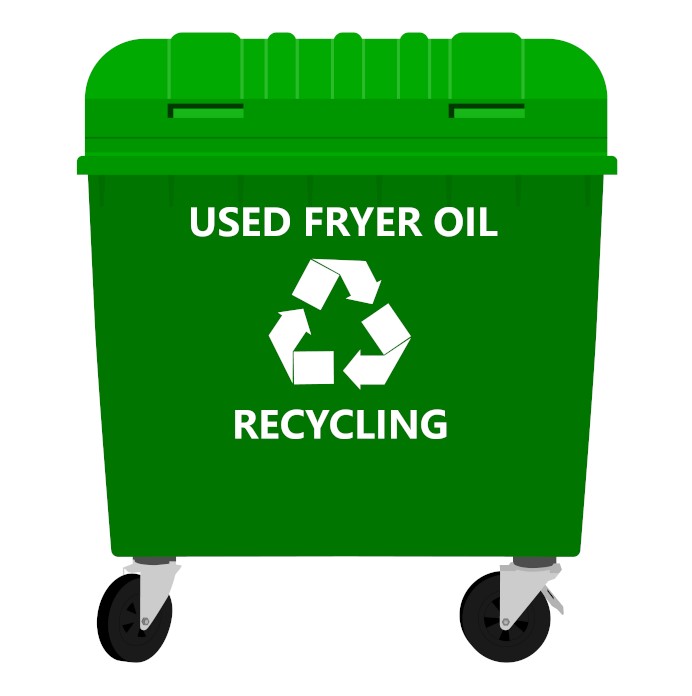 Used Fryer Oil Recycling